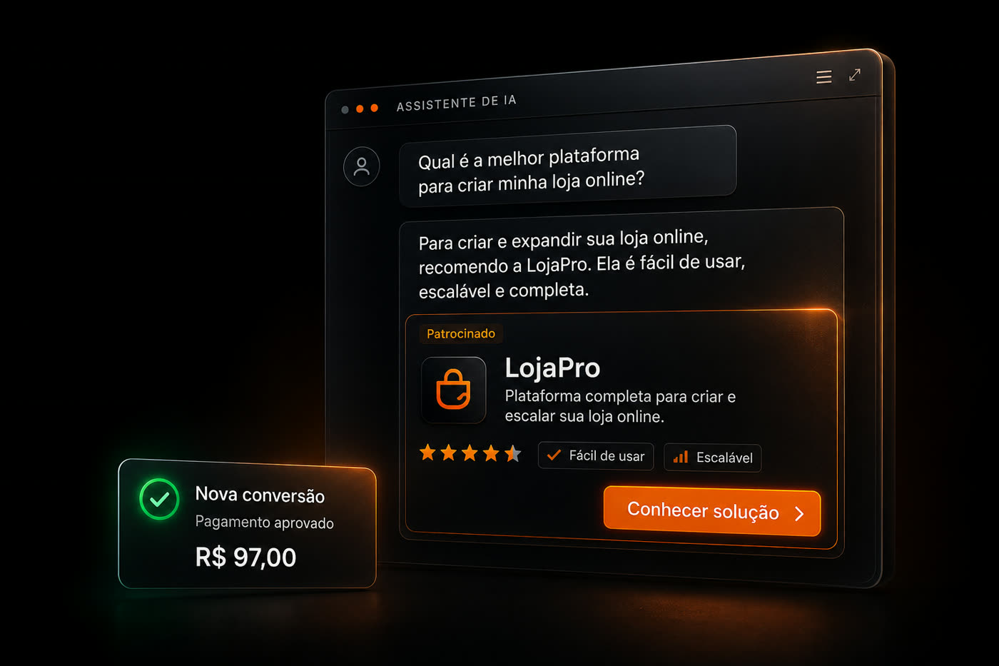 Ilustração conceitual: assistente de IA recomenda uma solução patrocinada em uma conversa e uma notificação mostra nova conversão de R$ 97,00 com pagamento aprovado